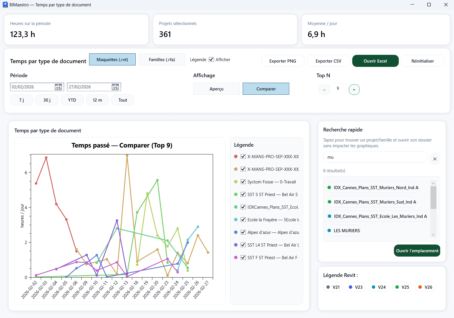 Interface de Temps Revit pour suivre le temps par projet